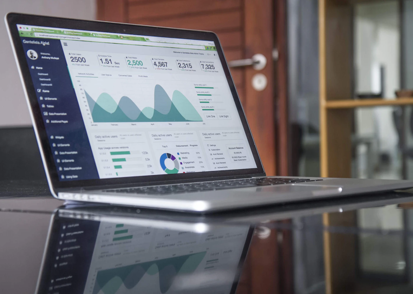 SEO Services services in London